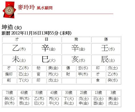 生日看五行|生辰八字查詢，生辰八字五行查詢，五行屬性查詢